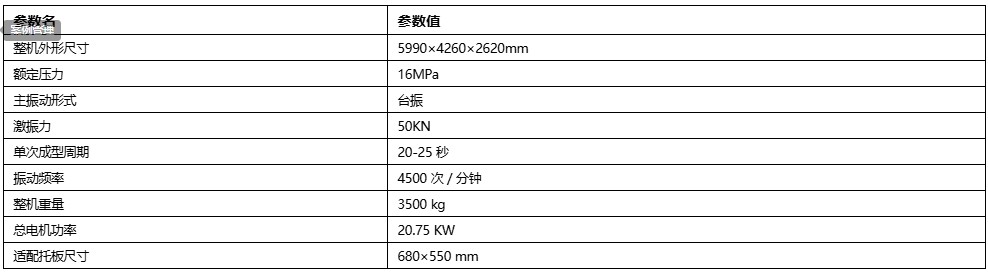 QTF3-20混凝土砌块成型机主要技术参数