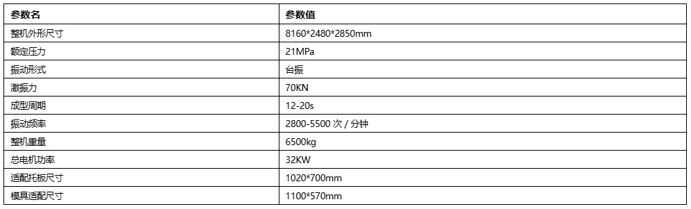 QT6-12全自动混凝土砌块成型机技术参数