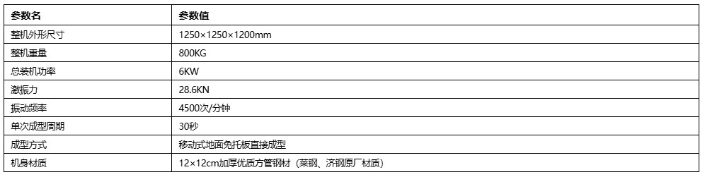 QTY4-30液压移动式制砖机设备参数
